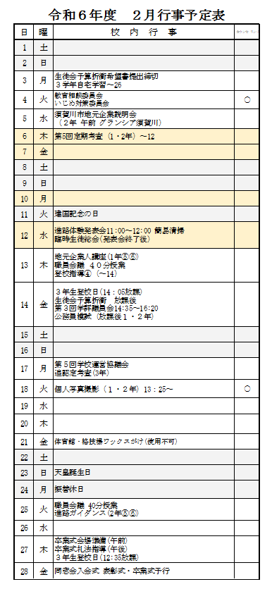 R6-2月